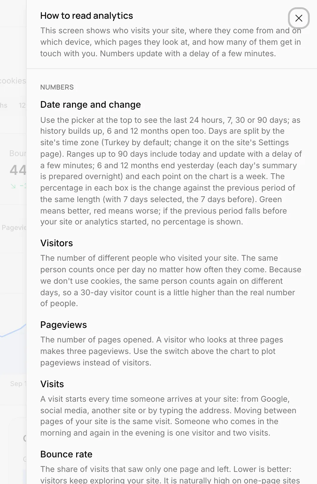 How to read analytics