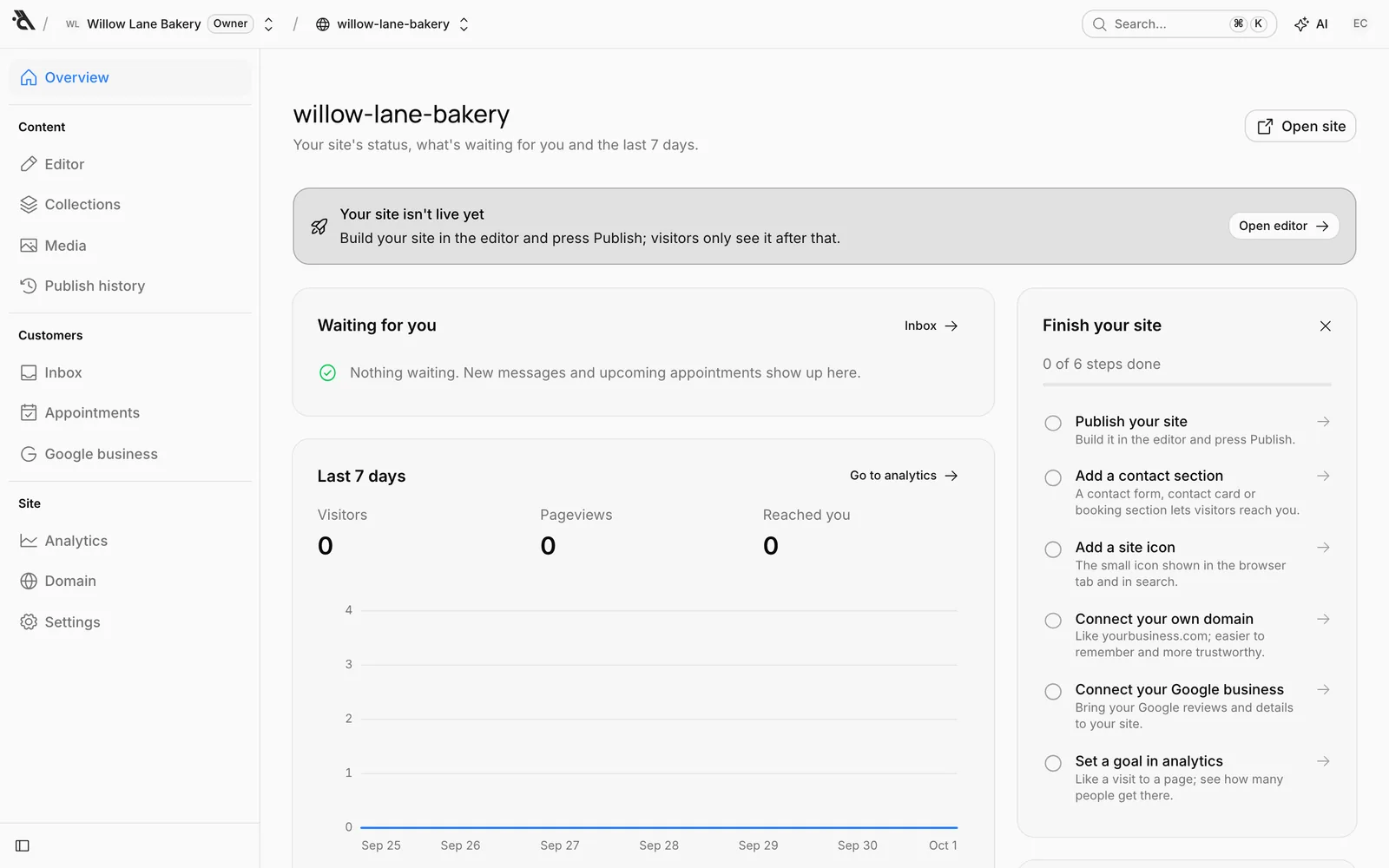 The Overview screen of the new site