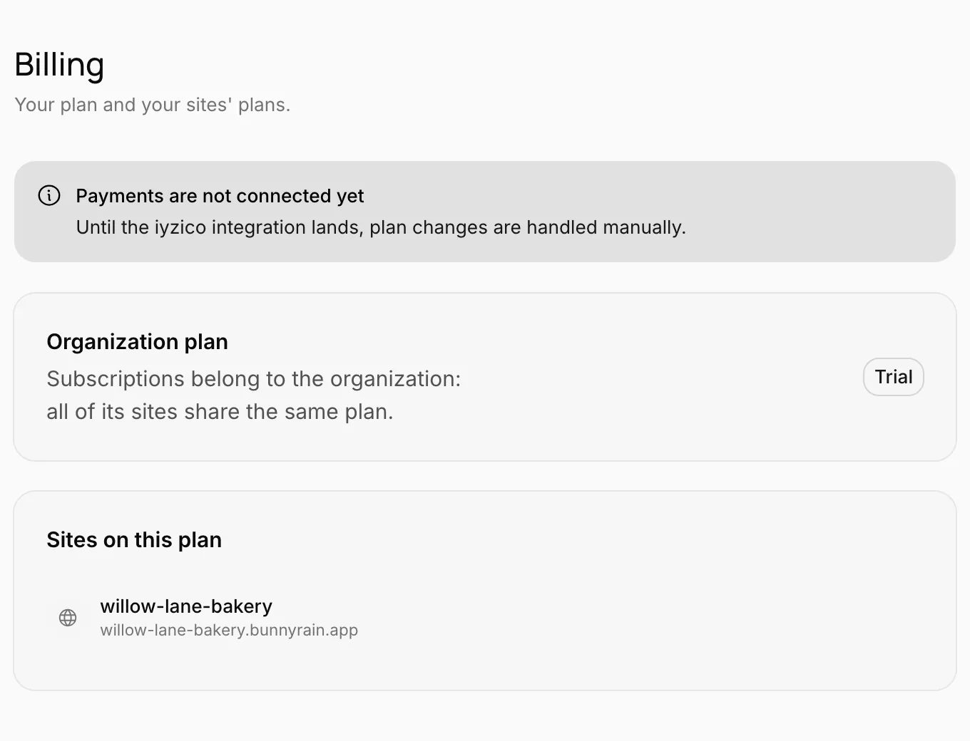 Billing: the organization plan and the sites on this plan