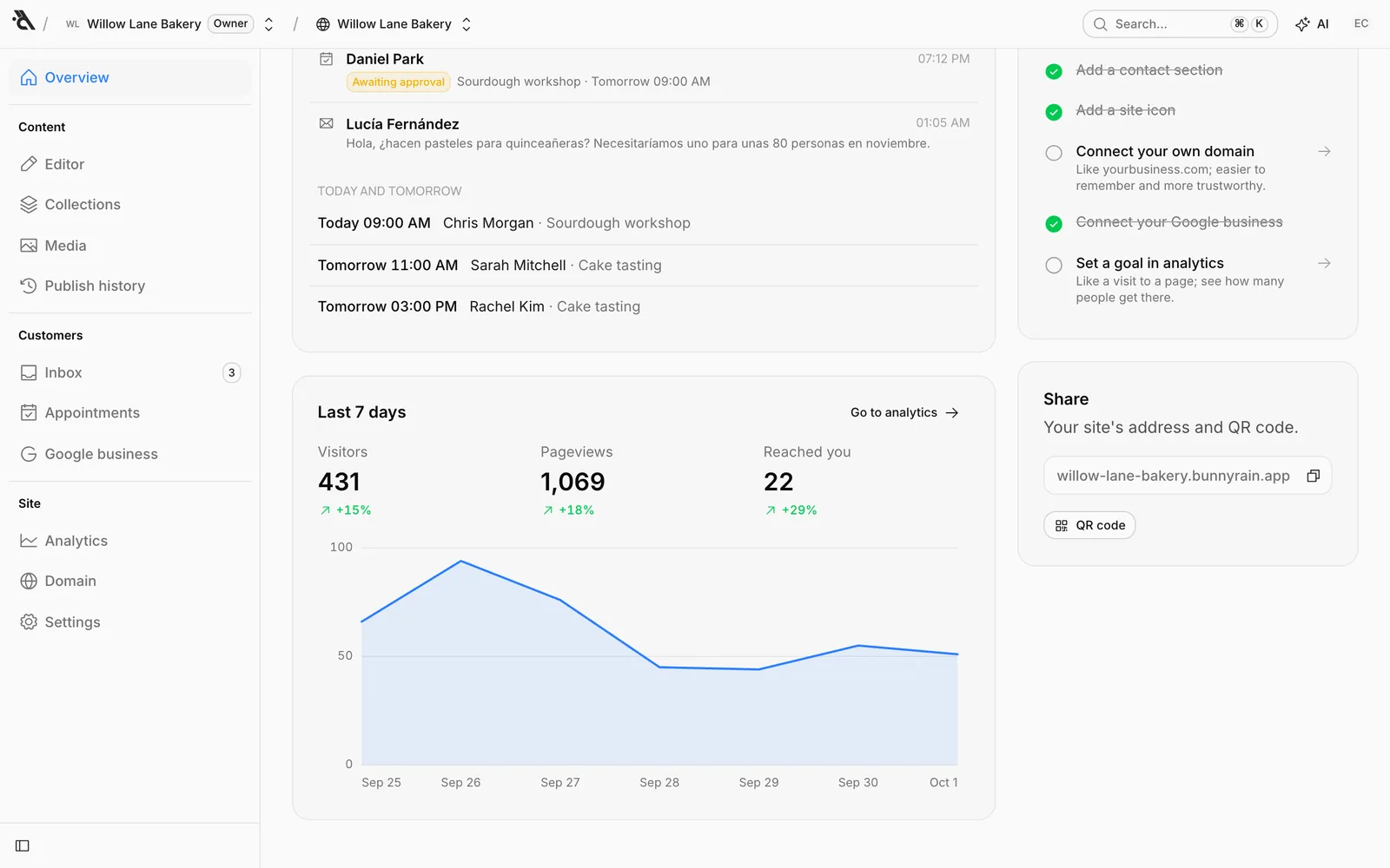 The lower part of the Overview: the Last 7 days chart and the Share card