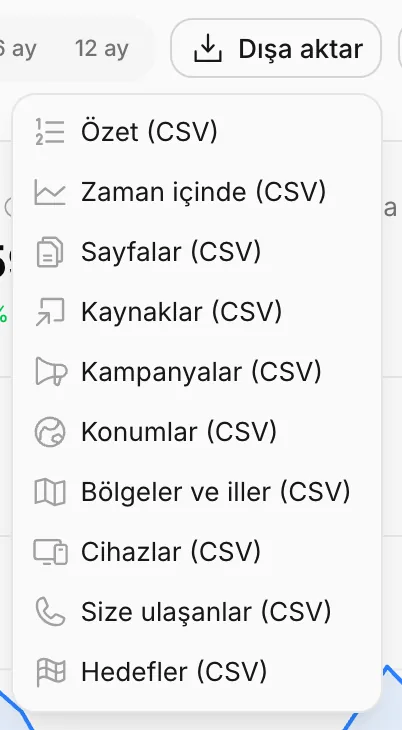 Dışa aktar menüsü